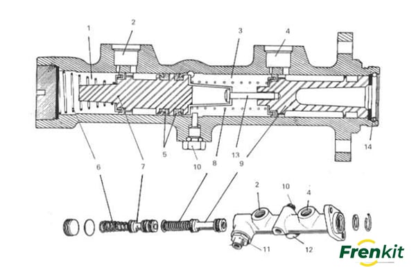 Types of brake pumps or master cylinders and their components 2